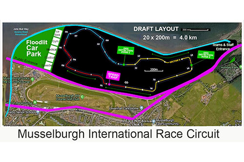 Musselburgh-International-race-Circuit