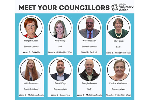 Meet-Your-Councillors
